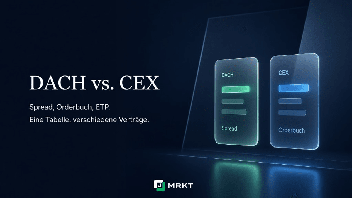 Magazin-Cover DACH vs. CEX: zwei Glas-Panels Spread und Orderbuch — Illustration, kein Produktfoto